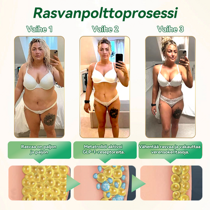 𝑽𝒊𝒓𝒂𝒍𝒍𝒊𝒏𝒆𝒏 𝒌𝒂𝒖𝒑𝒑𝒂 | 𝑯𝑯𝑽𝑩® 𝑮𝑳𝑷-1 𝑷𝒂𝒊𝒏𝒐𝒏𝒉𝒂𝒍𝒍𝒊𝒏𝒕𝒂𝒍𝒊𝒖𝒐𝒔 – 🔬 𝑻𝒖𝒌𝒆𝒆 𝒍𝒊𝒉𝒂𝒗𝒖𝒖𝒅𝒆𝒏, 𝒔𝒚𝒅ä𝒏- 𝒋𝒂 𝒗𝒆𝒓𝒊𝒔𝒖𝒐𝒏𝒊𝒕𝒂𝒖𝒕𝒊𝒆𝒏, 𝒅𝒊𝒂𝒃𝒆𝒕𝒆𝒌𝒔𝒆𝒏, 𝒖𝒏𝒊𝒂𝒑𝒏𝒆𝒂𝒏, 𝒏𝒊𝒗𝒆𝒍𝒐𝒏𝒈𝒆𝒍𝒎𝒊𝒆𝒏 𝒋𝒂 𝒎𝒖𝒊𝒅𝒆𝒏 𝒗𝒂𝒊𝒗𝒐𝒋𝒆𝒏 𝒉𝒐𝒊𝒕𝒐𝒂 💎