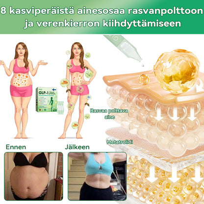 Virallinen Kauppa | 𝙃𝐻𝑽𝖡®💃𝐺𝐿𝑃-𝟏 𝑺𝑰𝑿 𝑰𝑵-𝑶𝑵𝑬 Terveysratkaisu Suun kautta otettava neste (Vain yksi annos päivässä — näkyviä tuloksia jo 7 päivässä)  ✅ Lihavuuteen, sydän- ja verisuoniterveyteen, diabetekseen, uniapneaan, nivelongelmiin ja muuhun