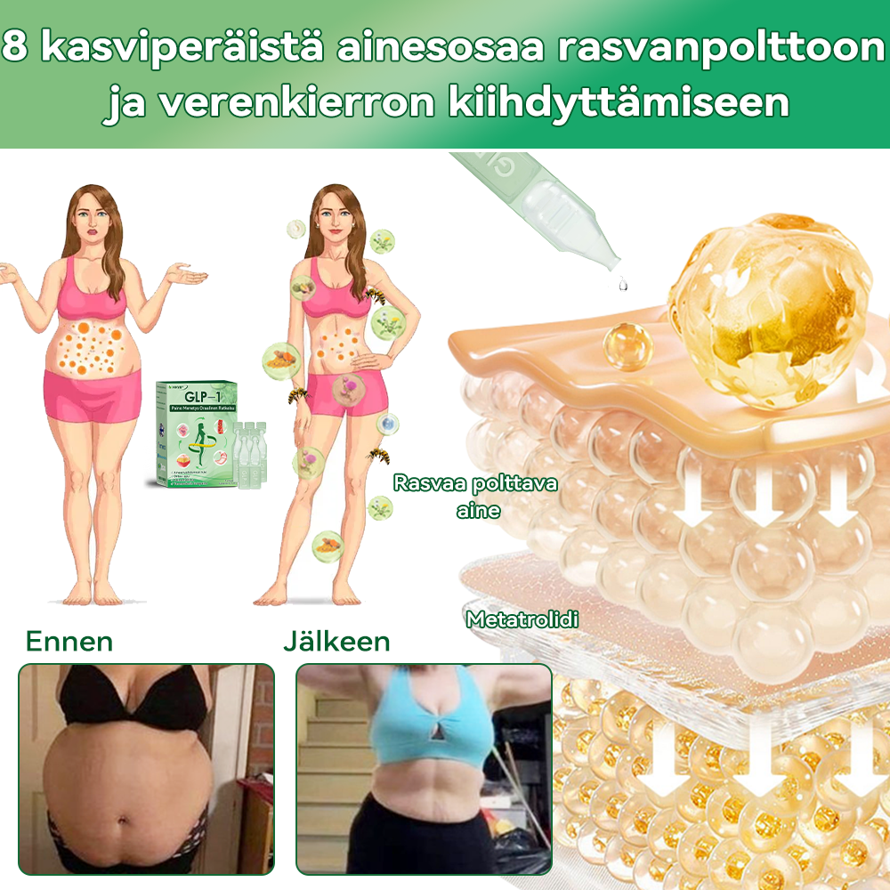 𝑽𝒊𝒓𝒂𝒍𝒍𝒊𝒏𝒆𝒏 𝒌𝒂𝒖𝒑𝒑𝒂 | 𝑯𝑯𝑽𝑩® 𝑮𝑳𝑷-1 𝑷𝒂𝒊𝒏𝒐𝒏𝒉𝒂𝒍𝒍𝒊𝒏𝒕𝒂𝒍𝒊𝒖𝒐𝒔 – 🔬 𝑻𝒖𝒌𝒆𝒆 𝒍𝒊𝒉𝒂𝒗𝒖𝒖𝒅𝒆𝒏, 𝒔𝒚𝒅ä𝒏- 𝒋𝒂 𝒗𝒆𝒓𝒊𝒔𝒖𝒐𝒏𝒊𝒕𝒂𝒖𝒕𝒊𝒆𝒏, 𝒅𝒊𝒂𝒃𝒆𝒕𝒆𝒌𝒔𝒆𝒏, 𝒖𝒏𝒊𝒂𝒑𝒏𝒆𝒂𝒏, 𝒏𝒊𝒗𝒆𝒍𝒐𝒏𝒈𝒆𝒍𝒎𝒊𝒆𝒏 𝒋𝒂 𝒎𝒖𝒊𝒅𝒆𝒏 𝒗𝒂𝒊𝒗𝒐𝒋𝒆𝒏 𝒉𝒐𝒊𝒕𝒐𝒂 💎