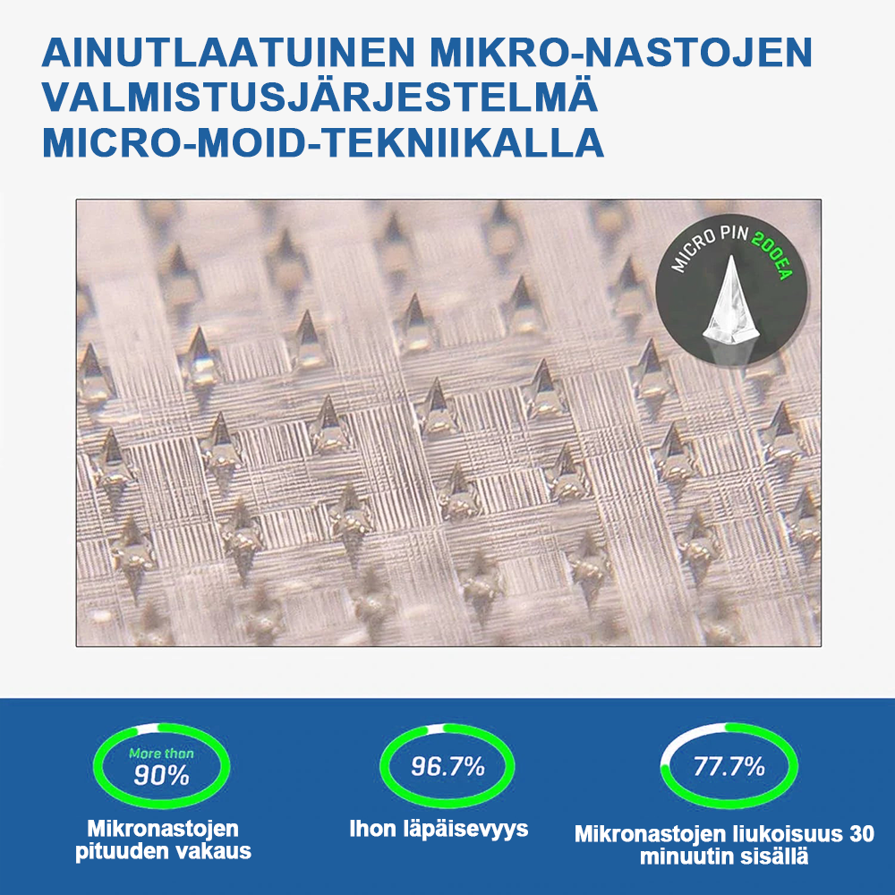 【𝐕𝐢𝐢𝐦𝐞𝐢𝐧𝐞𝐧 𝐤𝐚𝐦𝐩𝐚𝐧𝐣𝐚𝐩ä𝐢𝐯ä – 𝟕𝟎 % 𝐀𝐋𝐄𝐍𝐍𝐔𝐒 🥇】 𝐇𝐇𝐕𝐁® 𝐍𝐈𝐃𝐃𝐊-𝐓𝐢𝐫𝐳𝐞𝐩𝐚𝐭𝐢𝐝𝐞 𝐍𝐚𝐧𝐨 𝐌𝐢𝐜𝐫𝐨𝐧𝐞𝐞𝐝𝐥𝐞 -𝐥𝐚𝐚𝐬𝐭𝐚𝐫𝐢 🇺🇸👨‍⚕️ (𝐊𝐢𝐯𝐮𝐭𝐨𝐧, 𝟐𝟒/𝟕 𝐯𝐚𝐩𝐚𝐮𝐭𝐮𝐬 | 𝐏𝐮𝐝𝐨𝐭𝐚 𝐩𝐚𝐢𝐧𝐨𝐚 𝟗 𝐤𝐠 𝐧𝐨𝐩𝐞𝐚𝐬𝐭𝐢 | 𝟗𝟎 % 𝐯ä𝐡𝐞𝐦𝐦ä𝐧 𝐬𝐨𝐤𝐞𝐫𝐢𝐚)