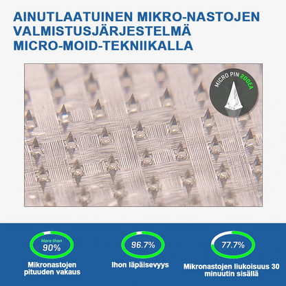 【𝐕𝐢𝐢𝐦𝐞𝐢𝐧𝐞𝐧 𝐤𝐚𝐦𝐩𝐚𝐧𝐣𝐚𝐩ä𝐢𝐯ä – 𝟕𝟎 % 𝐀𝐋𝐄𝐍𝐍𝐔𝐒 🥇】 𝐇𝐇𝐕𝐁® 𝐍𝐈𝐃𝐃𝐊-𝐓𝐢𝐫𝐳𝐞𝐩𝐚𝐭𝐢𝐝𝐞 𝐍𝐚𝐧𝐨 𝐌𝐢𝐜𝐫𝐨𝐧𝐞𝐞𝐝𝐥𝐞 -𝐥𝐚𝐚𝐬𝐭𝐚𝐫𝐢 🇺🇸👨‍⚕️ (𝐊𝐢𝐯𝐮𝐭𝐨𝐧, 𝟐𝟒/𝟕 𝐯𝐚𝐩𝐚𝐮𝐭𝐮𝐬 | 𝐏𝐮𝐝𝐨𝐭𝐚 𝐩𝐚𝐢𝐧𝐨𝐚 𝟗 𝐤𝐠 𝐧𝐨𝐩𝐞𝐚𝐬𝐭𝐢 | 𝟗𝟎 % 𝐯ä𝐡𝐞𝐦𝐦ä𝐧 𝐬𝐨𝐤𝐞𝐫𝐢𝐚)