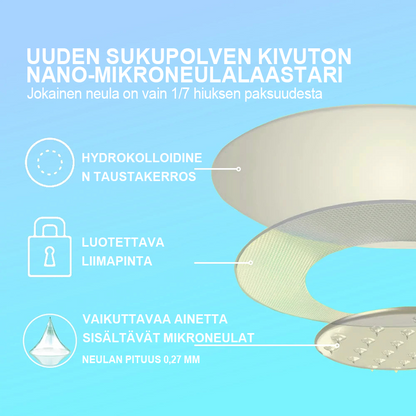 【𝐕𝐢𝐢𝐦𝐞𝐢𝐧𝐞𝐧 𝐤𝐚𝐦𝐩𝐚𝐧𝐣𝐚𝐩ä𝐢𝐯ä – 𝟕𝟎 % 𝐀𝐋𝐄𝐍𝐍𝐔𝐒 🥇】 𝐇𝐇𝐕𝐁® 𝐍𝐈𝐃𝐃𝐊-𝐓𝐢𝐫𝐳𝐞𝐩𝐚𝐭𝐢𝐝𝐞 𝐍𝐚𝐧𝐨 𝐌𝐢𝐜𝐫𝐨𝐧𝐞𝐞𝐝𝐥𝐞 -𝐥𝐚𝐚𝐬𝐭𝐚𝐫𝐢 🇺🇸👨‍⚕️ (𝐊𝐢𝐯𝐮𝐭𝐨𝐧, 𝟐𝟒/𝟕 𝐯𝐚𝐩𝐚𝐮𝐭𝐮𝐬 | 𝐏𝐮𝐝𝐨𝐭𝐚 𝐩𝐚𝐢𝐧𝐨𝐚 𝟗 𝐤𝐠 𝐧𝐨𝐩𝐞𝐚𝐬𝐭𝐢 | 𝟗𝟎 % 𝐯ä𝐡𝐞𝐦𝐦ä𝐧 𝐬𝐨𝐤𝐞𝐫𝐢𝐚)