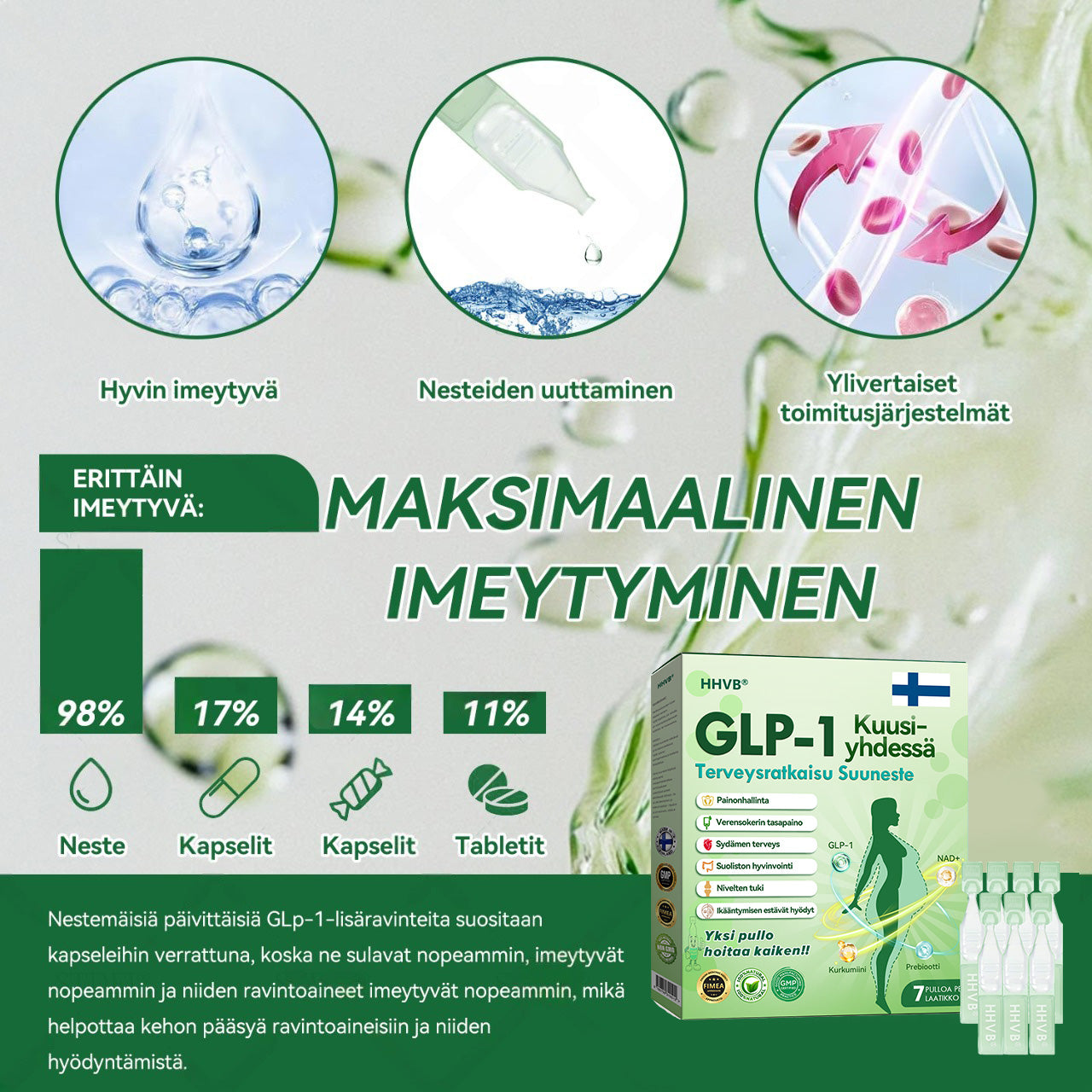 Virallinen Kauppa | 𝙃𝐻𝑽𝖡®💃𝐺𝐿𝑃-𝟏 𝑺𝑰𝑿 𝑰𝑵-𝑶𝑵𝑬 Terveysratkaisu Suun kautta otettava neste (Vain yksi annos päivässä — näkyviä tuloksia jo 7 päivässä)  ✅ Lihavuuteen, sydän- ja verisuoniterveyteen, diabetekseen, uniapneaan, nivelongelmiin ja muuhun